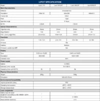 CONOTECH - Monocular Lipot 635LRF - Image 4